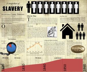 (c) 2014, Clint Alley